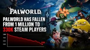 Palworld Falls From 961K Peak to 330K Concurrent Players After 1.0 Launch Palworld Falls