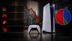 U.S. Console Sales